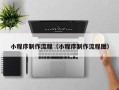 酒泉小程序制作流程（小程序制作流程图）